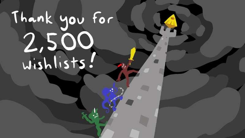 Thank you for 2500 wishlists