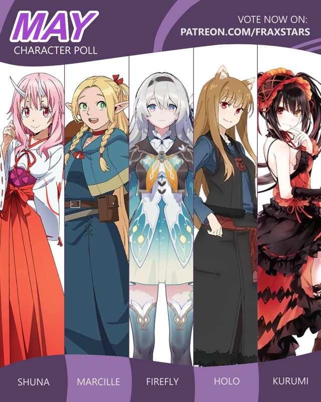 May Character Poll for members!