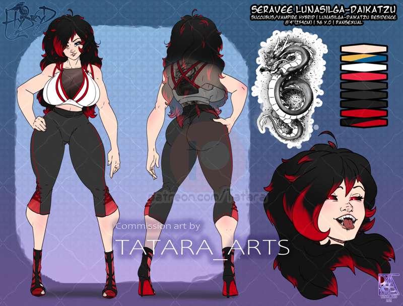 Commissions | May 2021