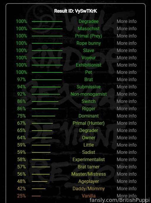 britishpuppi image #1