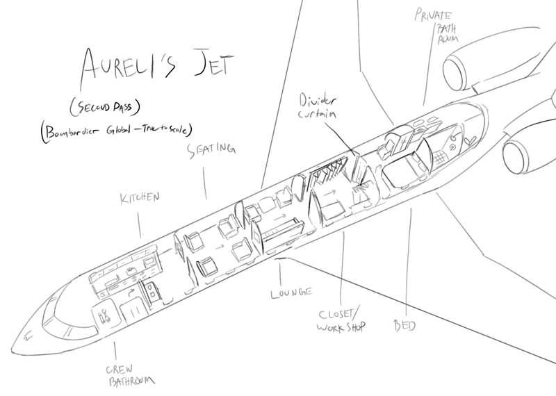 Aureli's Plane map and ideation