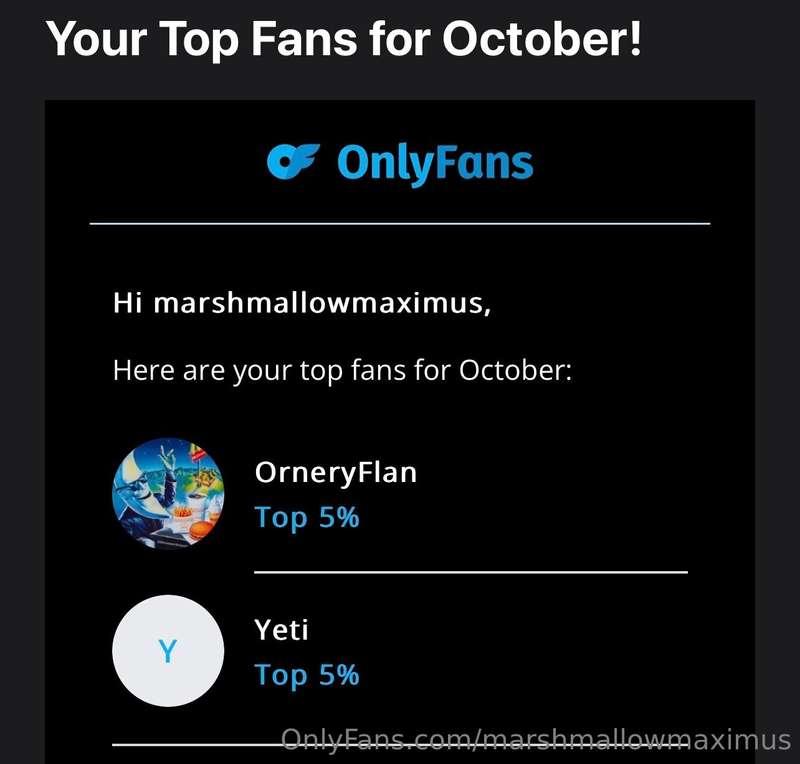 Always blessed to have you as my top fans 🩷