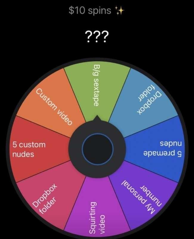 SPIN TO WIN 
Brand new wheel tip for cheap content to win 
J..